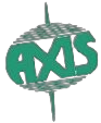 Axis International PLC